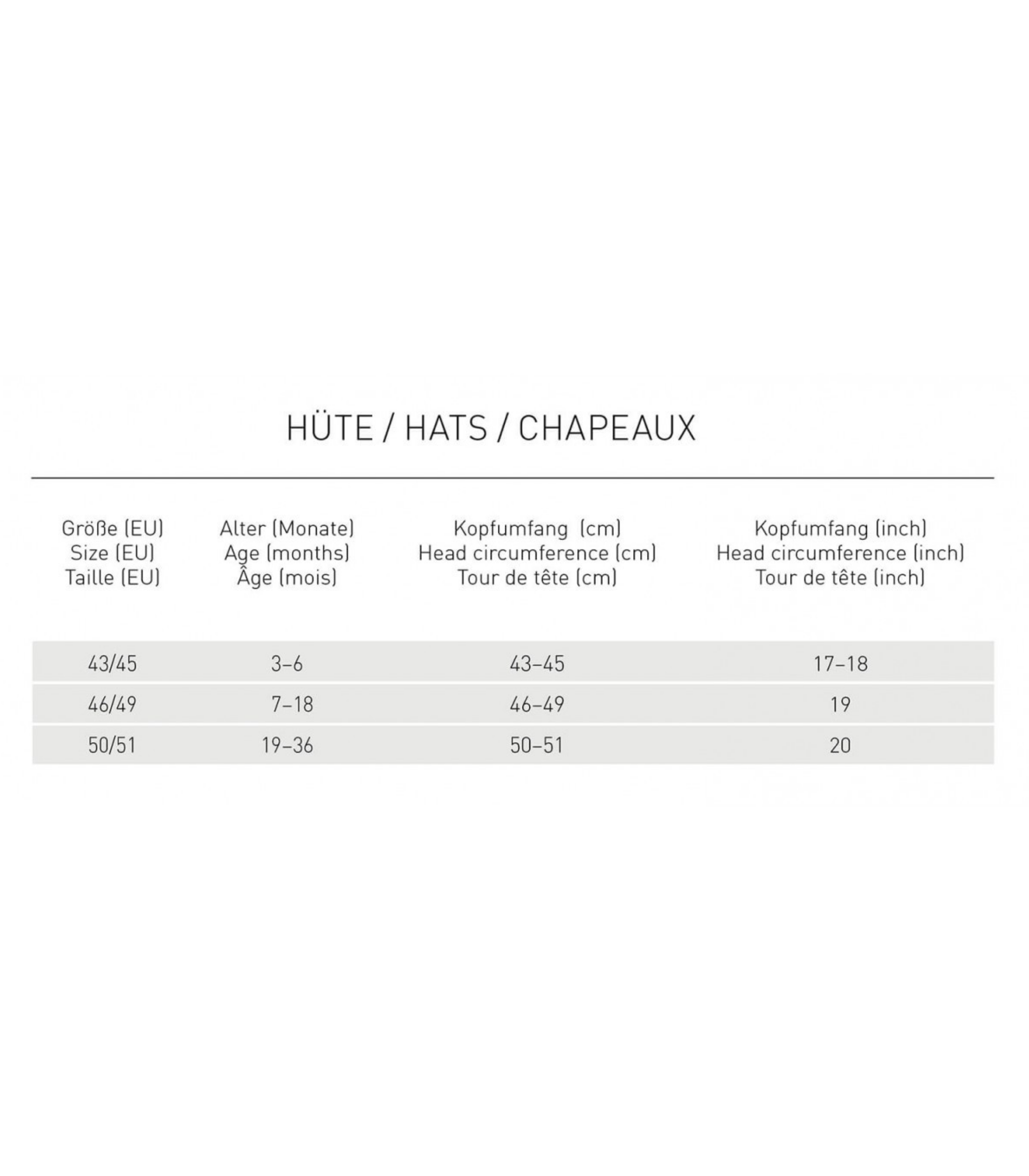 Gorrito con protección solar pink Lassig