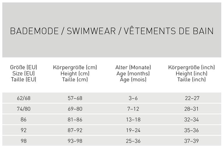 Bañador Pañal botanical Lassig Bañador Pañal botanical Lassig